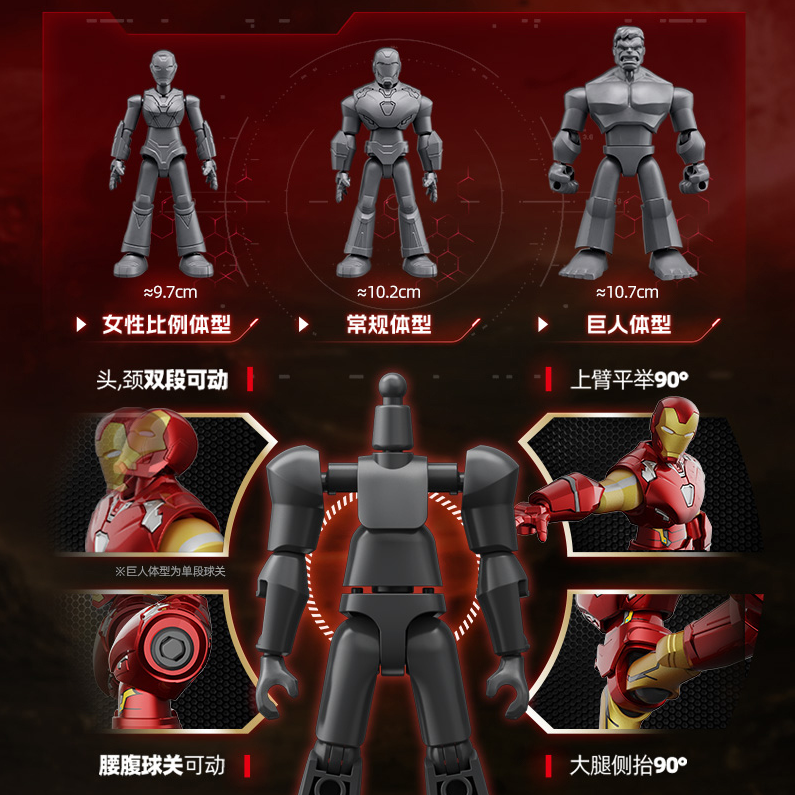 The first installment of the Marvel Heroes Star Edition - Super Alliance